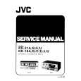 JVC KD15A/B... Instrukcja Serwisowa