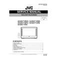 JVC AV28CT1EKS Instrukcja Serwisowa