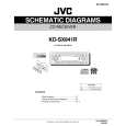 JVC KD-SX841R Schematy