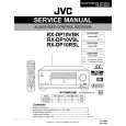 JVC RXDP10VBK Instrukcja Serwisowa