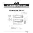 JVC KD-AR3000 Schematy