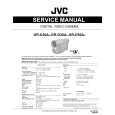 JVC GRD30AC Instrukcja Serwisowa