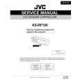 JVC KSRF100 Instrukcja Serwisowa