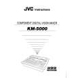 JVC KM5000 Instrukcja Obsługi