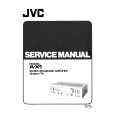 JVC AX1 Instrukcja Serwisowa