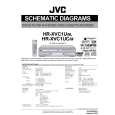 JVC HR-XVC1UM Schematy