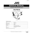 JVC HAF5XE / EG/EE/E Instrukcja Serwisowa