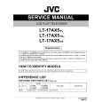 JVC LT-17AX5/AB Instrukcja Serwisowa