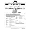JVC GRDVL517U Instrukcja Serwisowa