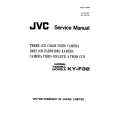JVC KY-F32 Instrukcja Serwisowa