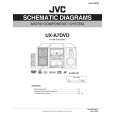 JVC UX-A7DVD Schematy