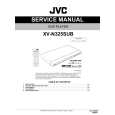 JVC XV-N325SUB Instrukcja Serwisowa