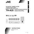 JVC SP-THA25 Instrukcja Obsługi