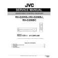 JVC RX-D205SJ Instrukcja Serwisowa