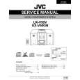 JVC UXV50... Instrukcja Serwisowa