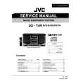 JVC UXT4 Instrukcja Serwisowa