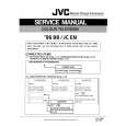 JVC 96JCEN Instrukcja Serwisowa