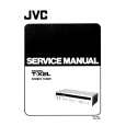 JVC TX2L Instrukcja Serwisowa