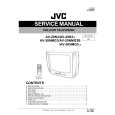 JVC AV20NMG3 Instrukcja Serwisowa