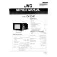 JVC CX60ME Instrukcja Serwisowa
