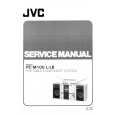 JVC PCM100L/LB Instrukcja Serwisowa
