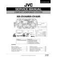 JVC MXDVA9 Instrukcja Serwisowa