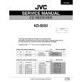 JVC KDS555 Instrukcja Serwisowa