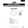 JVC XMPX50WT Instrukcja Serwisowa