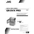 JVC GR-DVXPROU Instrukcja Obsługi