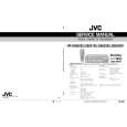 JVC HRS6855EK Instrukcja Serwisowa