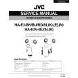 JVC HAE3 Instrukcja Serwisowa