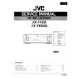 JVC FXF1GD/RGD Instrukcja Serwisowa
