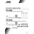 JVC TH-A85EB Instrukcja Obsługi