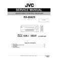 JVC RX-6042S for AU Instrukcja Serwisowa