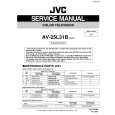 JVC AV25L31B/CPH Instrukcja Serwisowa