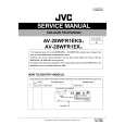 JVC AV28WFR1... Instrukcja Serwisowa