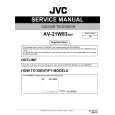 JVC AV-21W83/BBT Instrukcja Serwisowa