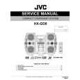 JVC HXGD8 Instrukcja Serwisowa