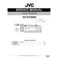 JVC KDDV5000UJ/UC Instrukcja Serwisowa