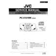 JVC PCX101BK Instrukcja Serwisowa