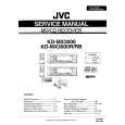 JVC KDMX3000 Instrukcja Serwisowa