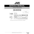 JVC KD-DV6102 for EU Instrukcja Serwisowa