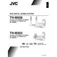 JVC TH-M603AU Instrukcja Obsługi