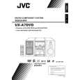 JVC UX-A7DVDAC Instrukcja Obsługi