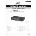 JVC TDV66 Instrukcja Serwisowa