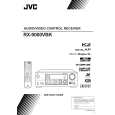 JVC RX-9000VBKJ Instrukcja Obsługi