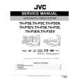 JVC TH-P3EN Instrukcja Serwisowa