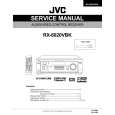 JVC RX6020VBK Instrukcja Serwisowa