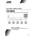 JVC TH-M45SU Instrukcja Obsługi