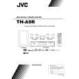 JVC THA9R Instrukcja Obsługi